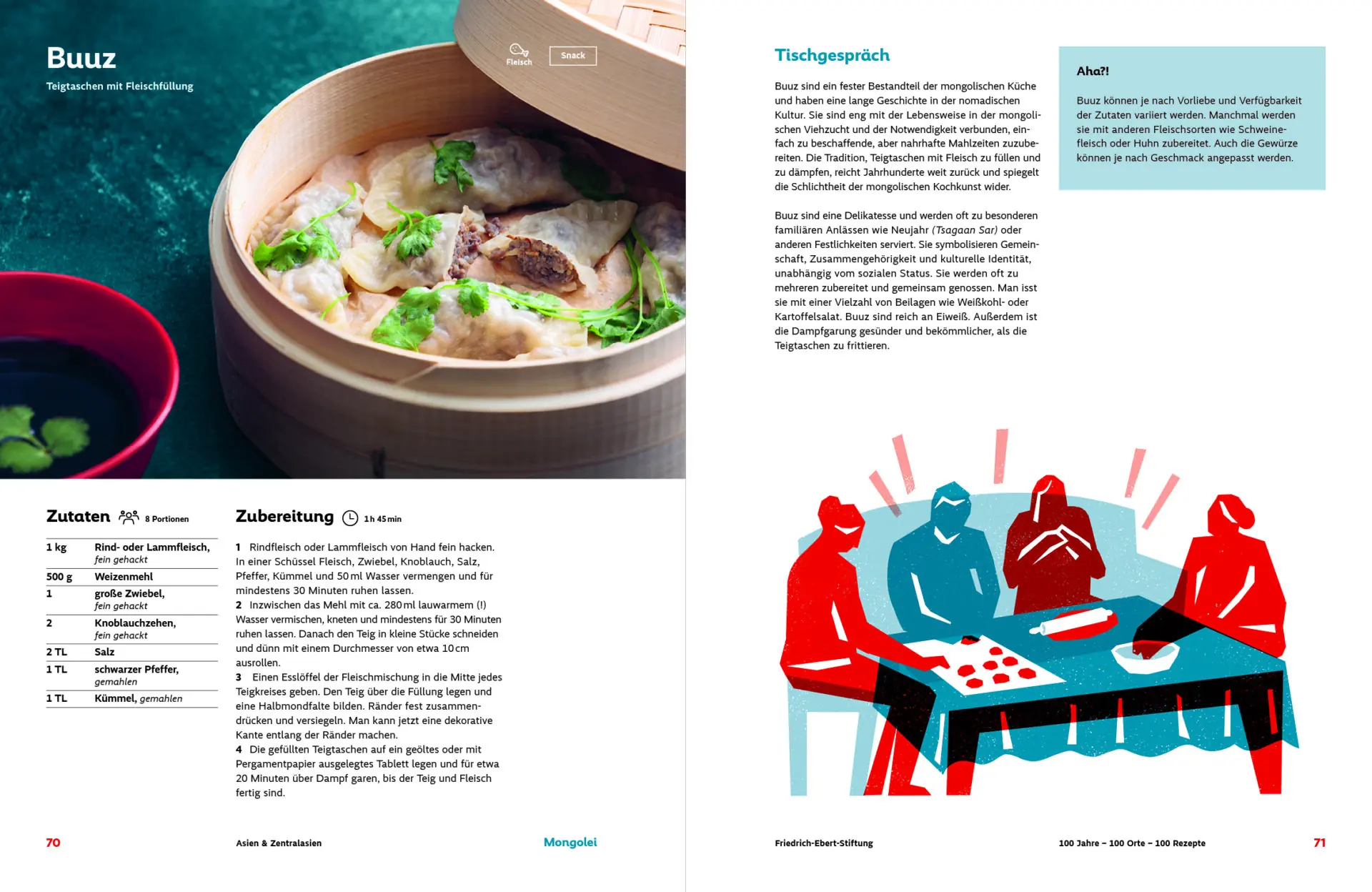 FES-PolitischesKochbuch-Innenteil