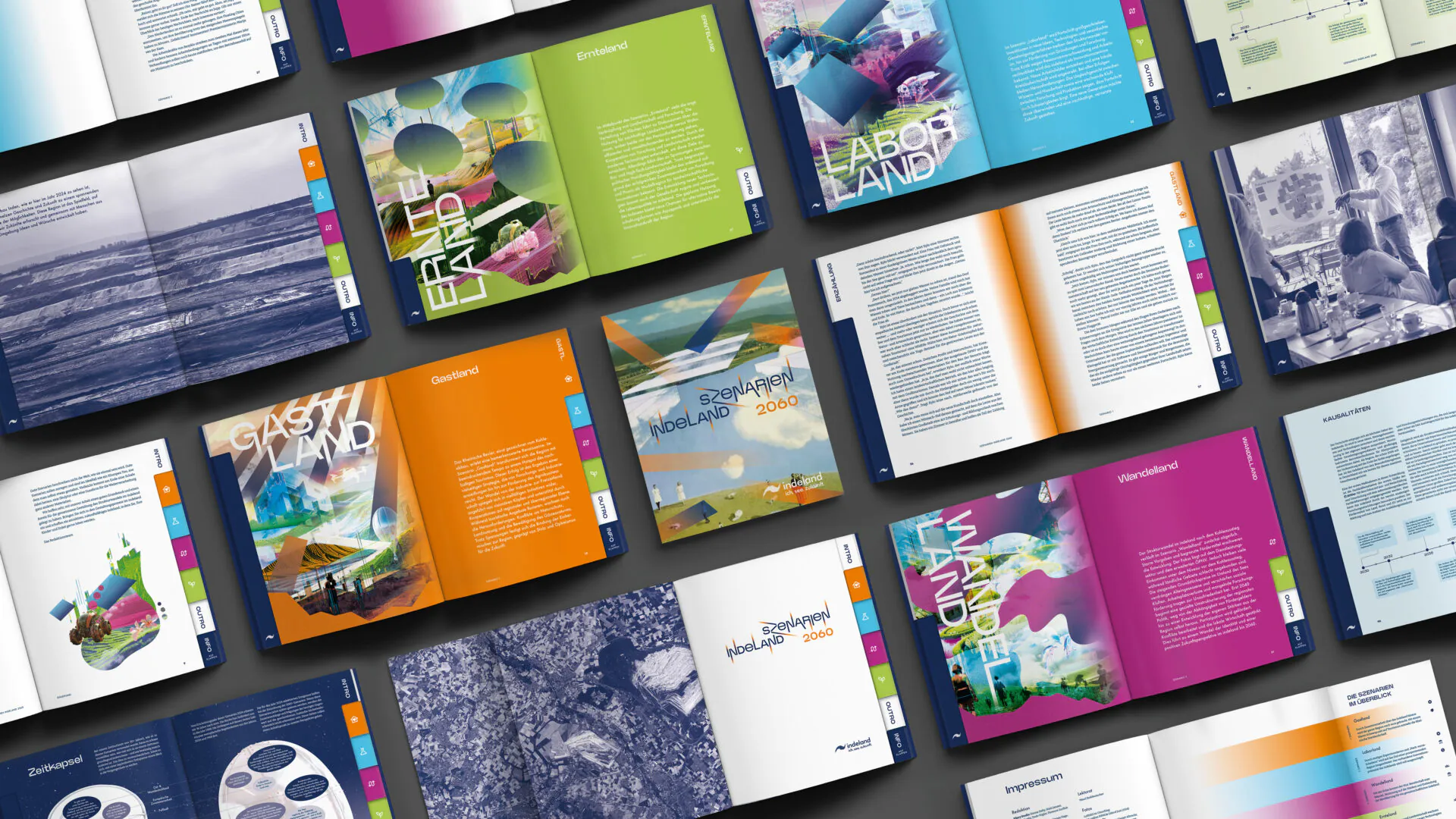 INDELAND-Szenarien2060-Publikation-Mockup